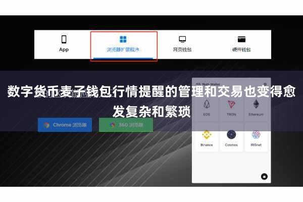 数字货币麦子钱包行情提醒的管理和交易也变得愈发复杂和繁琐